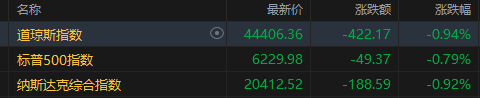 配资快线 最高税率40%！特朗普最新宣布，8月1日起征收